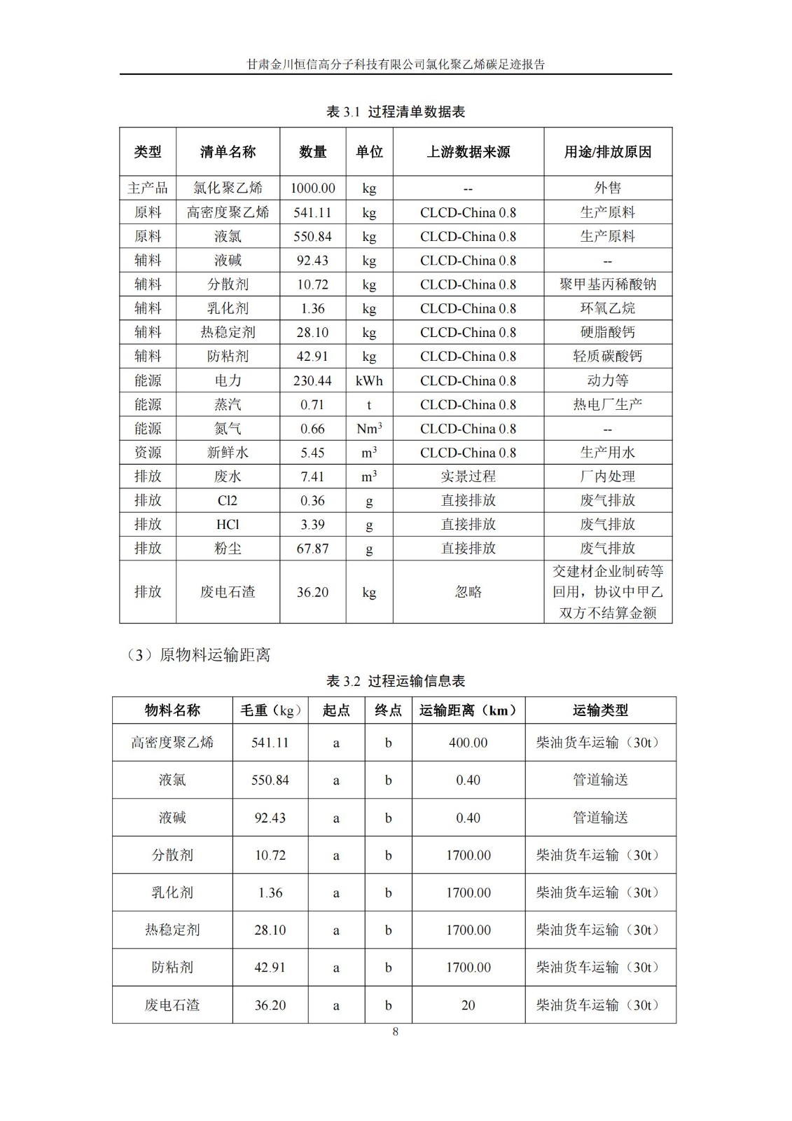 氯化聚乙烯碳足跡報告_10.jpg